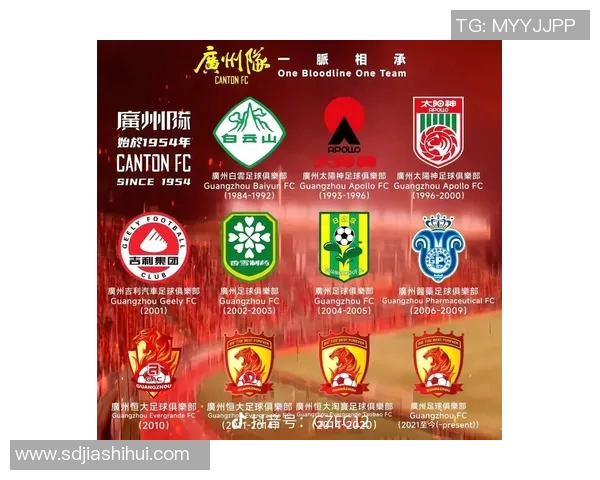 广州足球队团队协作的力量与默契如何助力球队取得佳绩