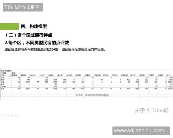 运动最新数据北京网球队在亚运会中的速度表现分析与点评 运动最新数据北京网球队在亚运会中的速度表现分析与点评
